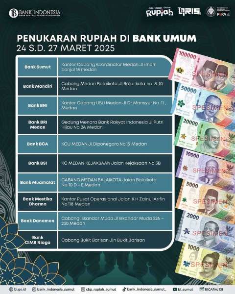SERAMBI Bank Indonesia