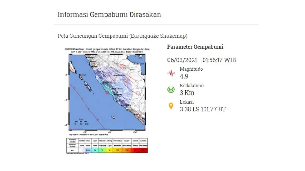 BMKG mendeteksi gempa magnitudo 4,9 mengguncang Bengkulu Utara, 6 Maret 2021