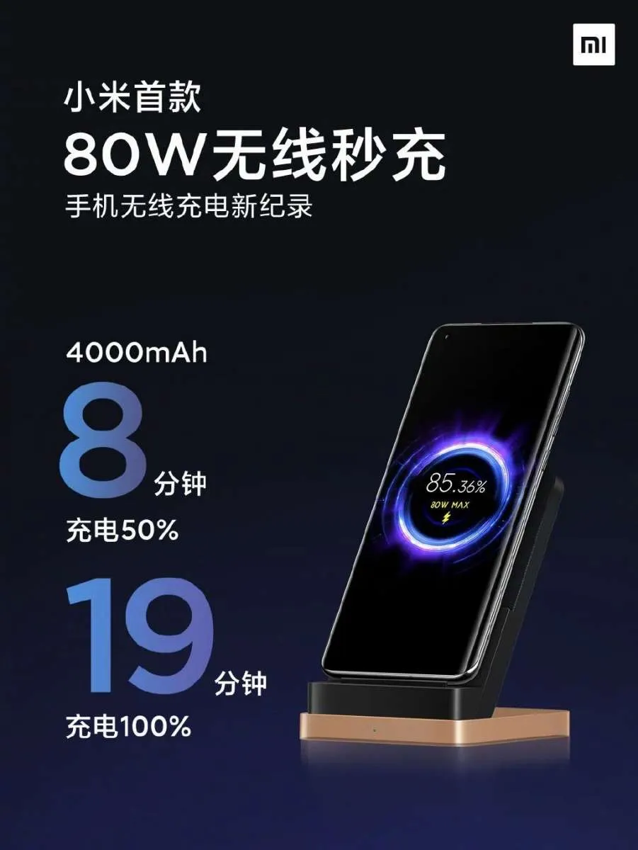 Xiaomi umumkan teknologi fast charging terbaru, isi penuh 4.000 mAh dalam 19 menit