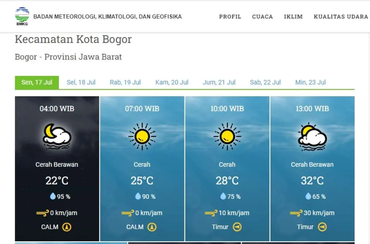 Cuaca Hari Ini (17/7) BMKG, Depok, Bekasi, Bogor Cerah Cerah Berawan