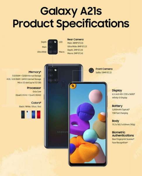 Spesifikasi Samsung Galaxy A21s