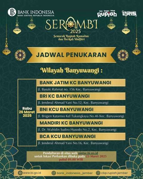 SERAMBI Bank Indonesia