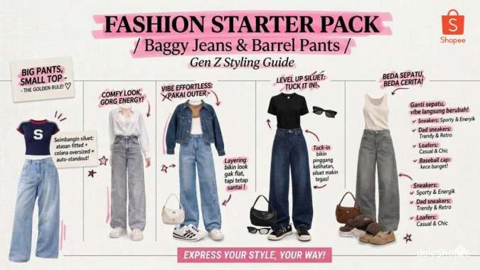 Tips Mix & Match Baggy Jeans atau Barrel Jeans ala Shopee, biar Jadi Pusat Perhatian