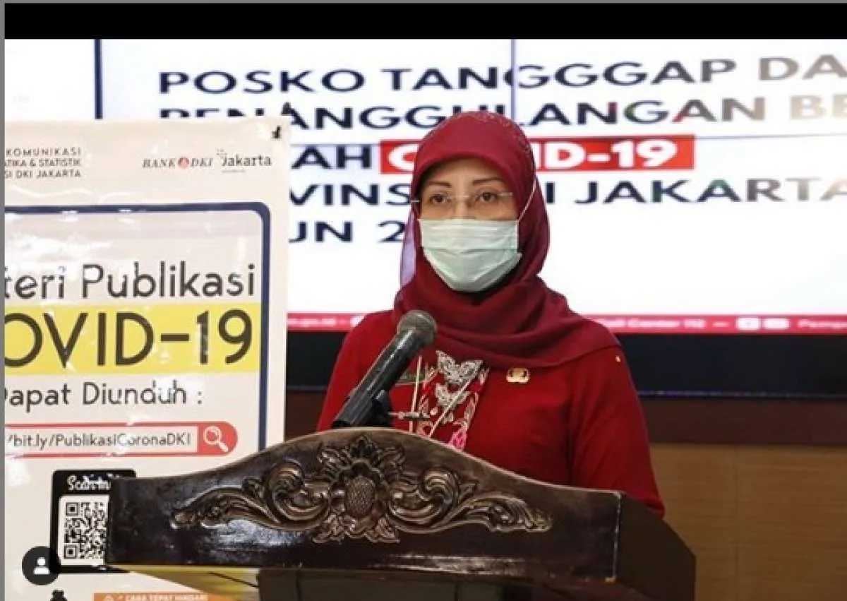UPDATE corona di Jakarta Senin (21/6) positif 5014, sembuh 2835 meninggal 74