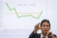 Fiskal RI Masih Terkendali pada Kuartal II, Tapi Sejumlah Risiko Ini Perlu Diwaspadai