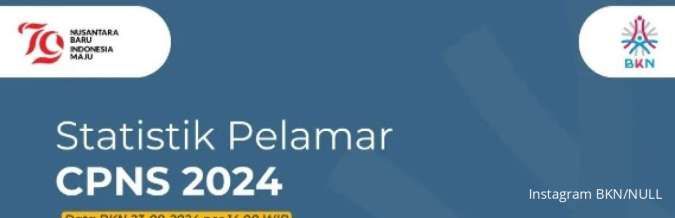 Statistik Pelamar CPNS 2024, 37.000 Lebih Pelamar Sudah Submit Pendaftaran