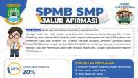 Dimulai Hari Ini, Selasa (24/6), Cek Info SPMB SMP Kota Tangerang Jalur Afirmasi