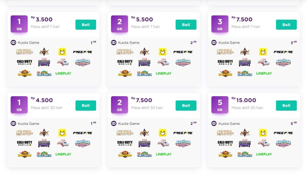 Kuota Game AXIS Mulai Rp 700 per Hari Terbaru, Agustus 2025