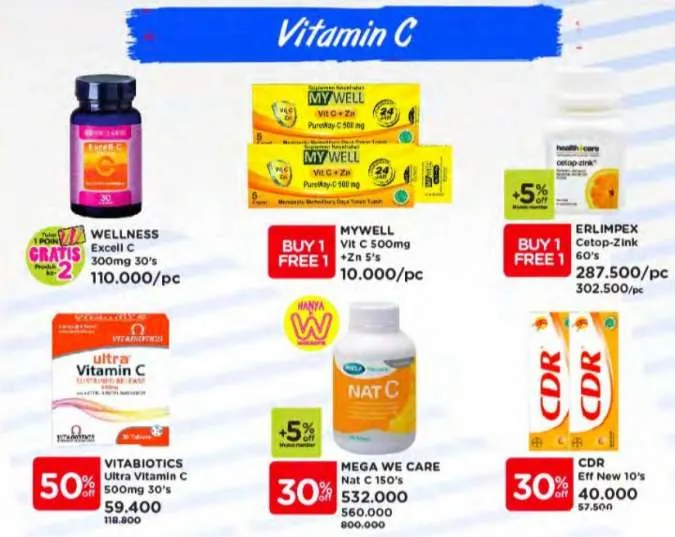 Promo Watsons Year End Sale Periode 23 Desember 2021-2 Januari 2022