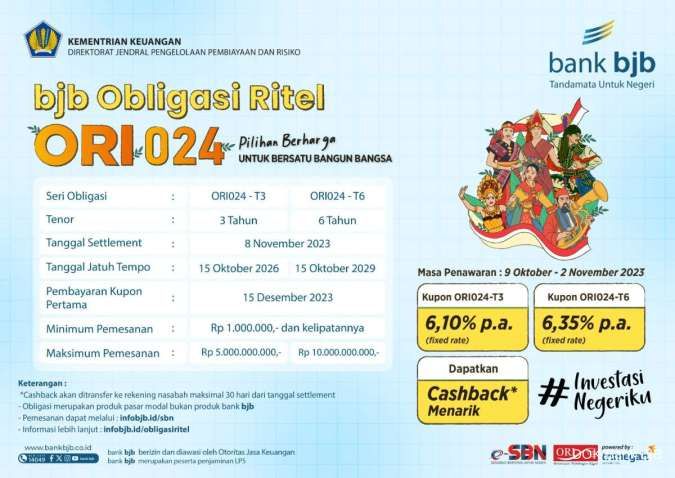 Bank BJB Tawarkan ORI024, Semakin Menarik dengan Tenor hingga 6 Tahun