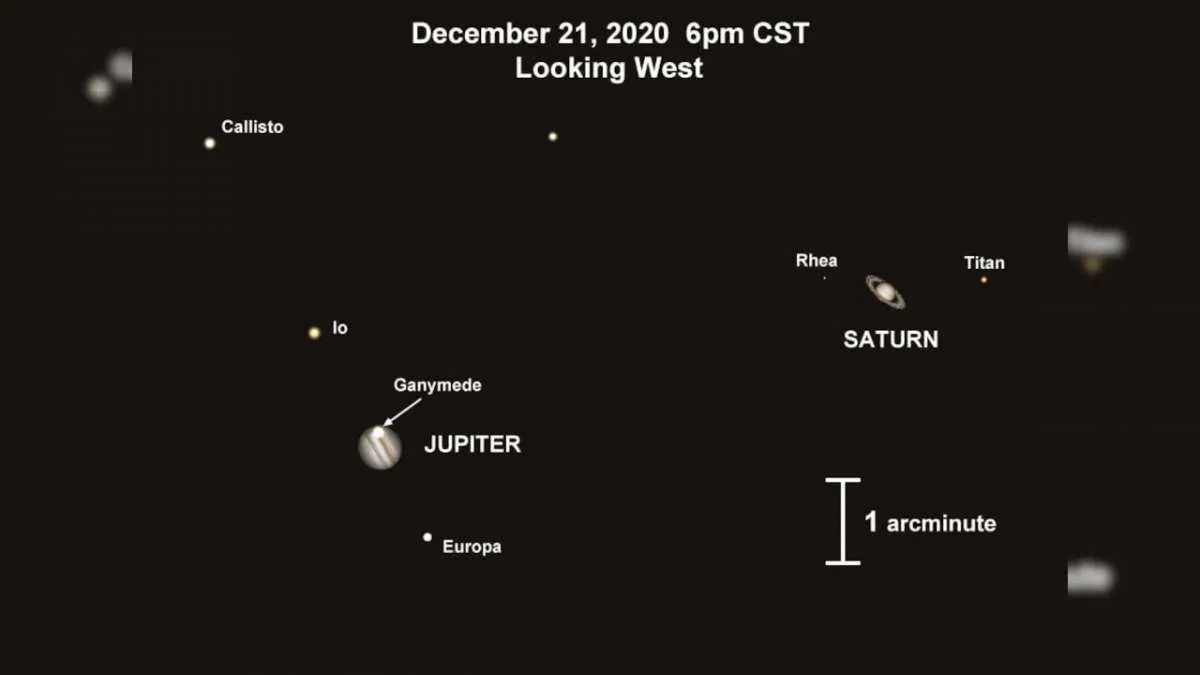 Peristiwa langka: Bulan ini, planet Jupiter dan Saturnus terlihat akan sangat dekat