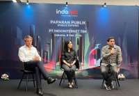 Indointernet (EDGE) Ekspansi Bisnis jaringan Serat Optik 