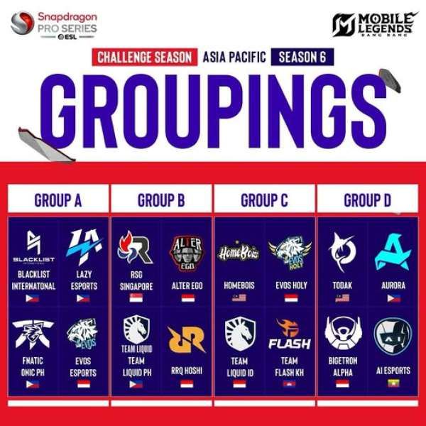 Pembagian Grup Challenge Season ESL Snapdragon MLBB Season 6