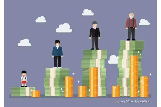 Investasi Terbaik bagi Parent untuk Anak