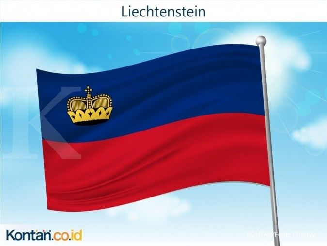 Liechtenstein, Negara terkecil di dunia