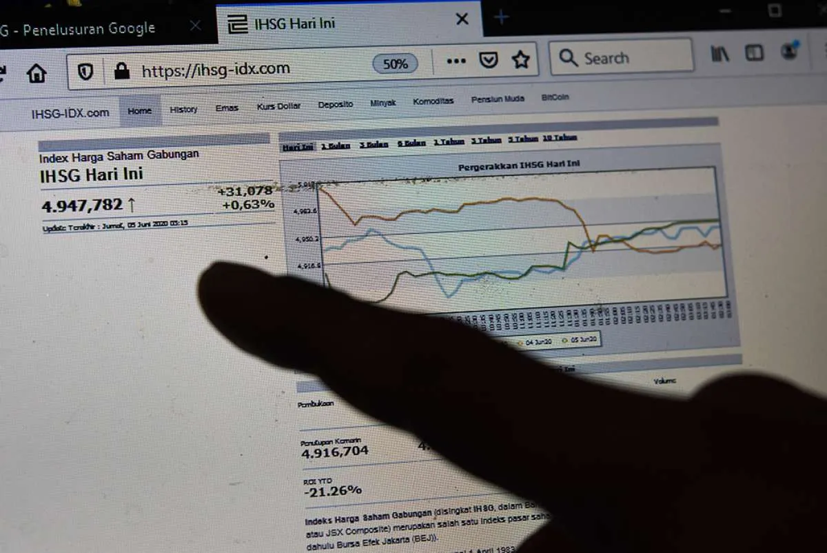 Bergerak volatil, IHSG naik 0,22% di awal perdagangan Rabu (17/6)
