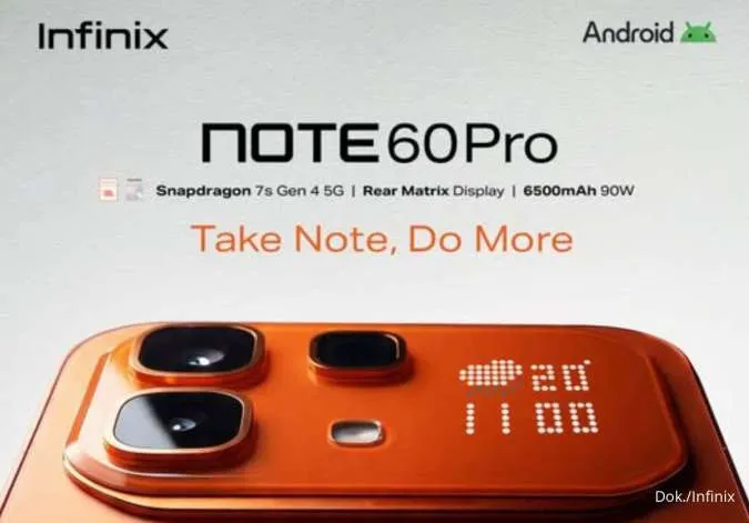 Detail Review Infinix Note 60 Pro: Guncang Pasar Mid-Range dengan Daya 6.500mAh