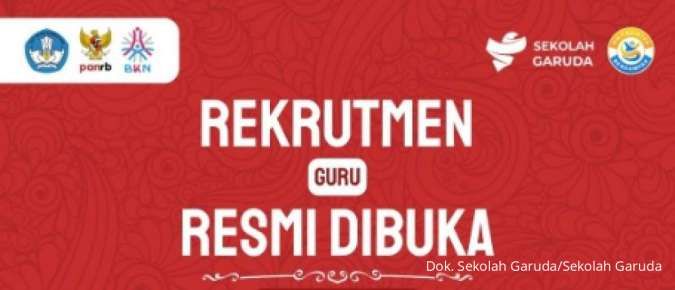 Peluang Karier Guru 2026: SMA Garuda Baru Buka Lowongan, Cek Syaratnya!