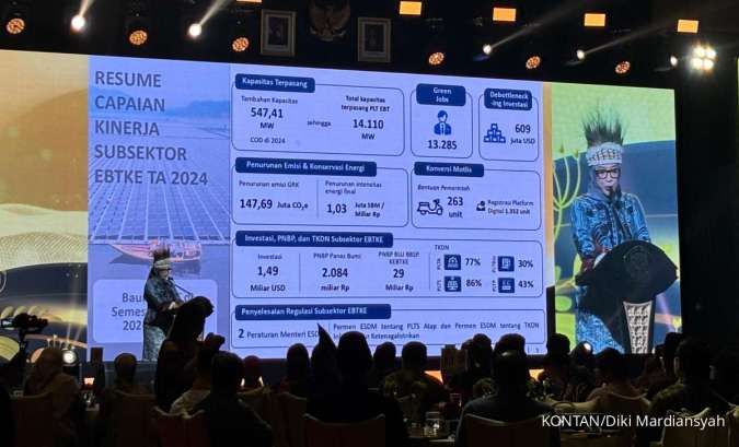 Realisasi Bauran dan Investasi EBT Tahun Ini Tak Capai Target