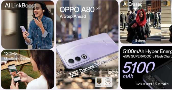 OPPO A80 Resmi Meluncur di Australia, Harga Rp 3,9 Jutaan