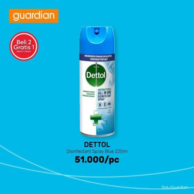 Promo Guardian Beli 2 Gratis 1 Periode s/d 25 Mei 2022