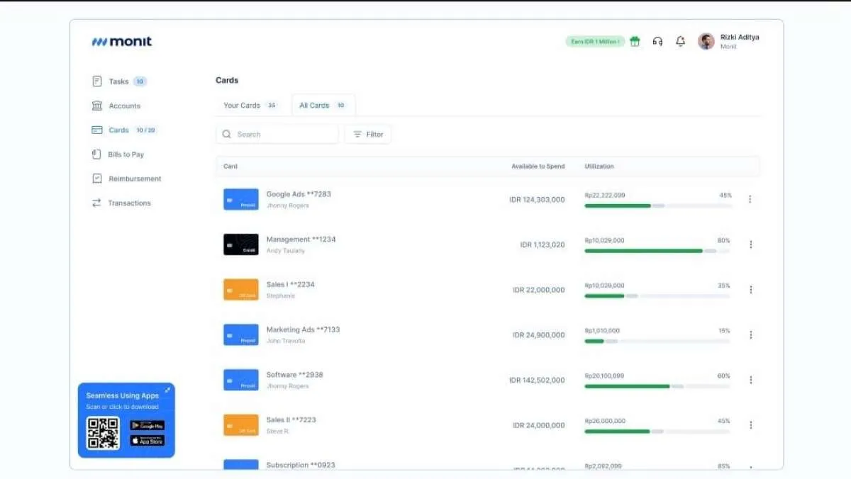 Monit Kantongi Pendanaan US$2,5 Juta, Fokus Perluas Solusi Pengeluaran Bisnis