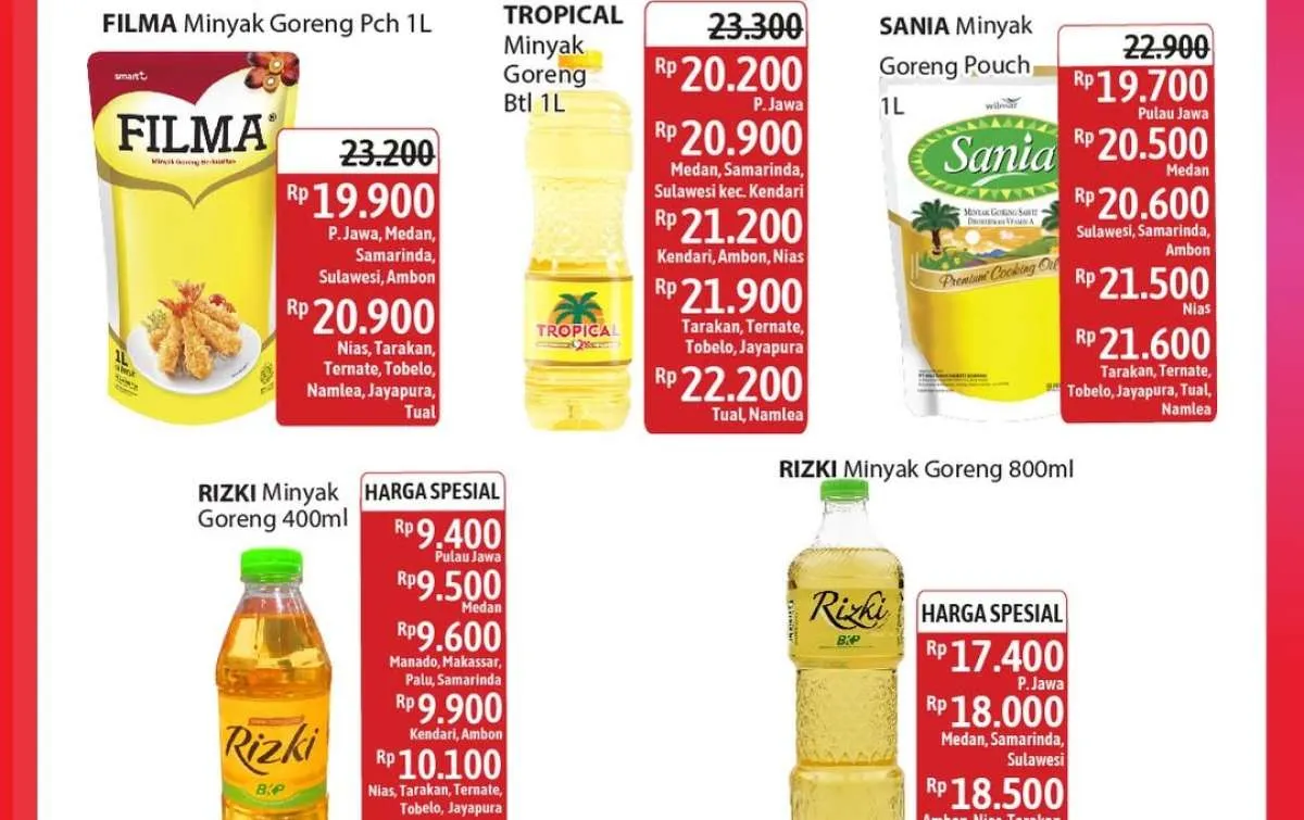 Katalog Promo JSM Alfamidi Periode 15-18 Januari 2026, Lebih Hemat Hanya 4 Hari!