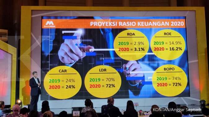 Bank Mega targetkan masuk jajaran bank BUKU 4 di 2025