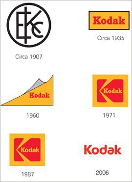 Pionir fotografi Kodak terancam bangkrut