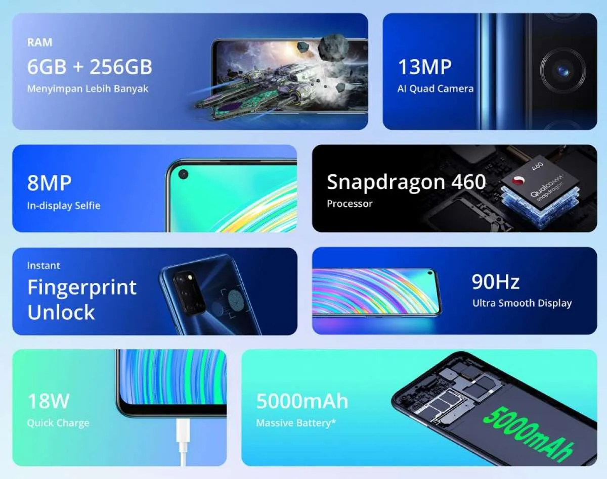 Daftar harga HP dalam Realme Crazy Sale minggu Ini