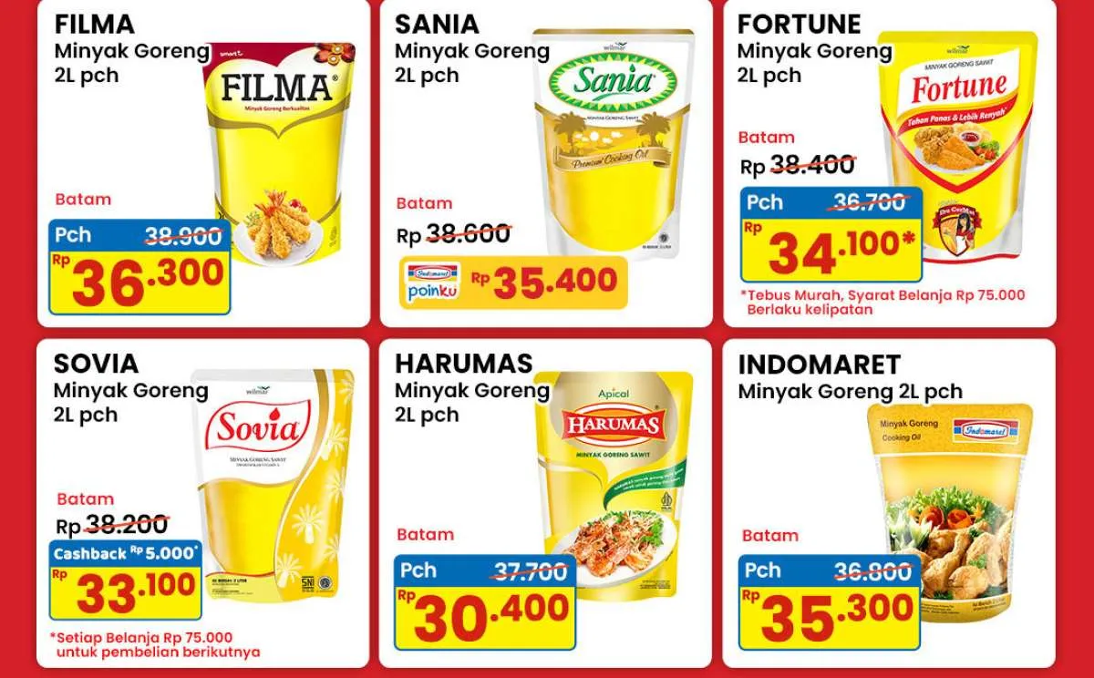 Katalog Promo Minyak Goreng Indomaret Terbaru Akhir November 2025