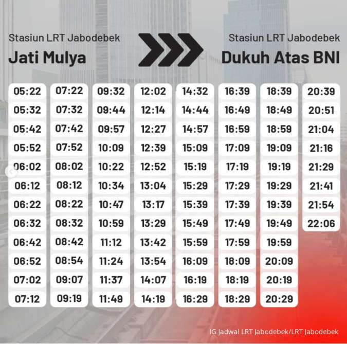 Jadwal LRT Jabodebek Terbaru 