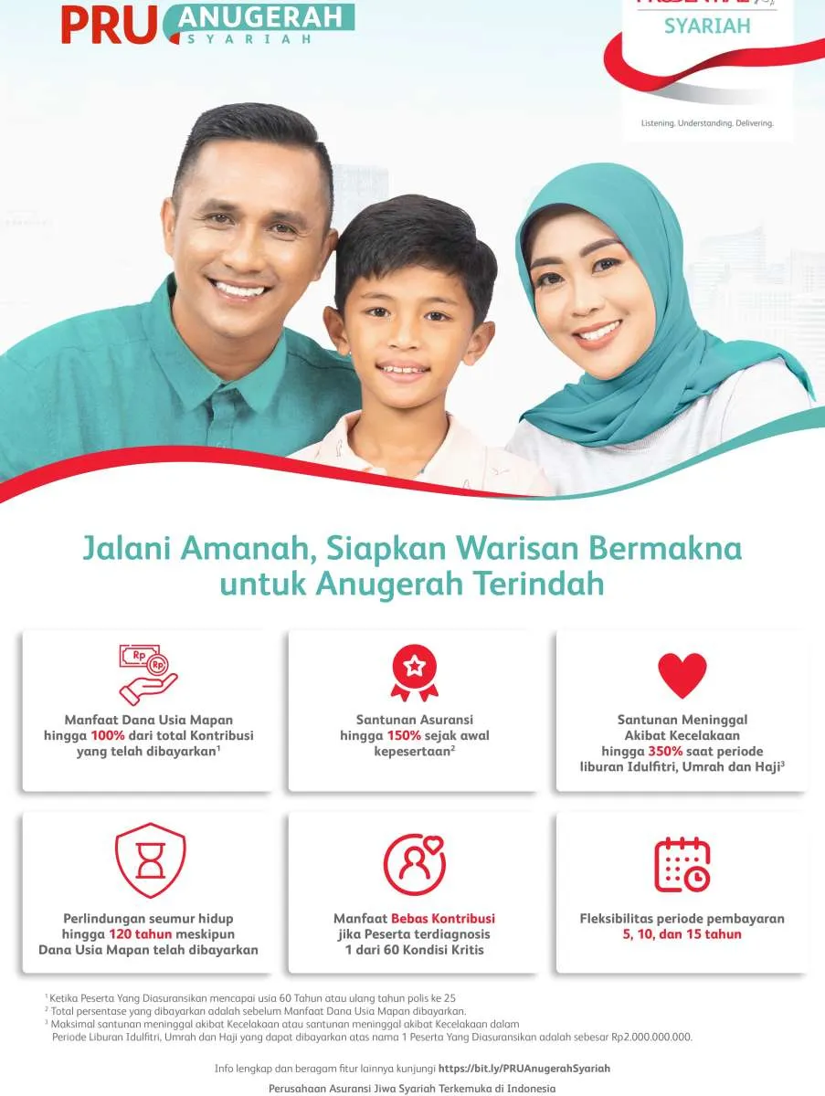 PRUAnugerah Syariah: Siapkan Warisan Miliaran Mulai Kontribusi Rp 500 ribu per Bulan
