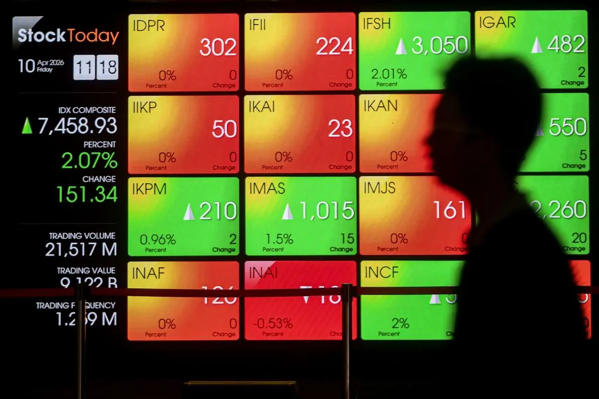 Prospek Saham Farmasi 2026 Netral Hingga Positif, Ini Rekomendasi Analis