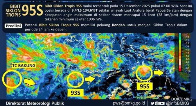 BMKG Deteksi Bibit Siklon Baru di Timur Indonesia, Hujan Sangat Lebat Provinsi Ini 