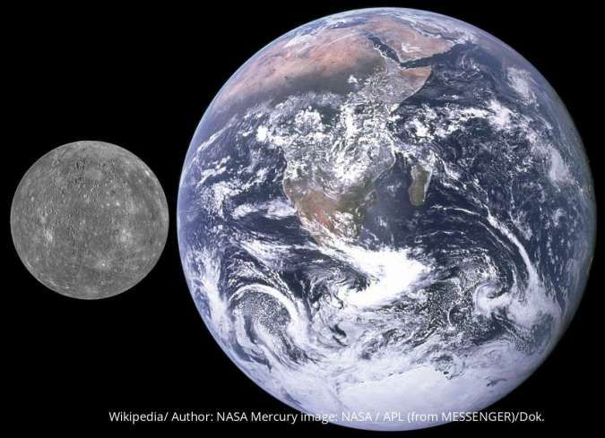 Planet Merkurius (sebelah kiri) dan Bumi (sebelah kanan)