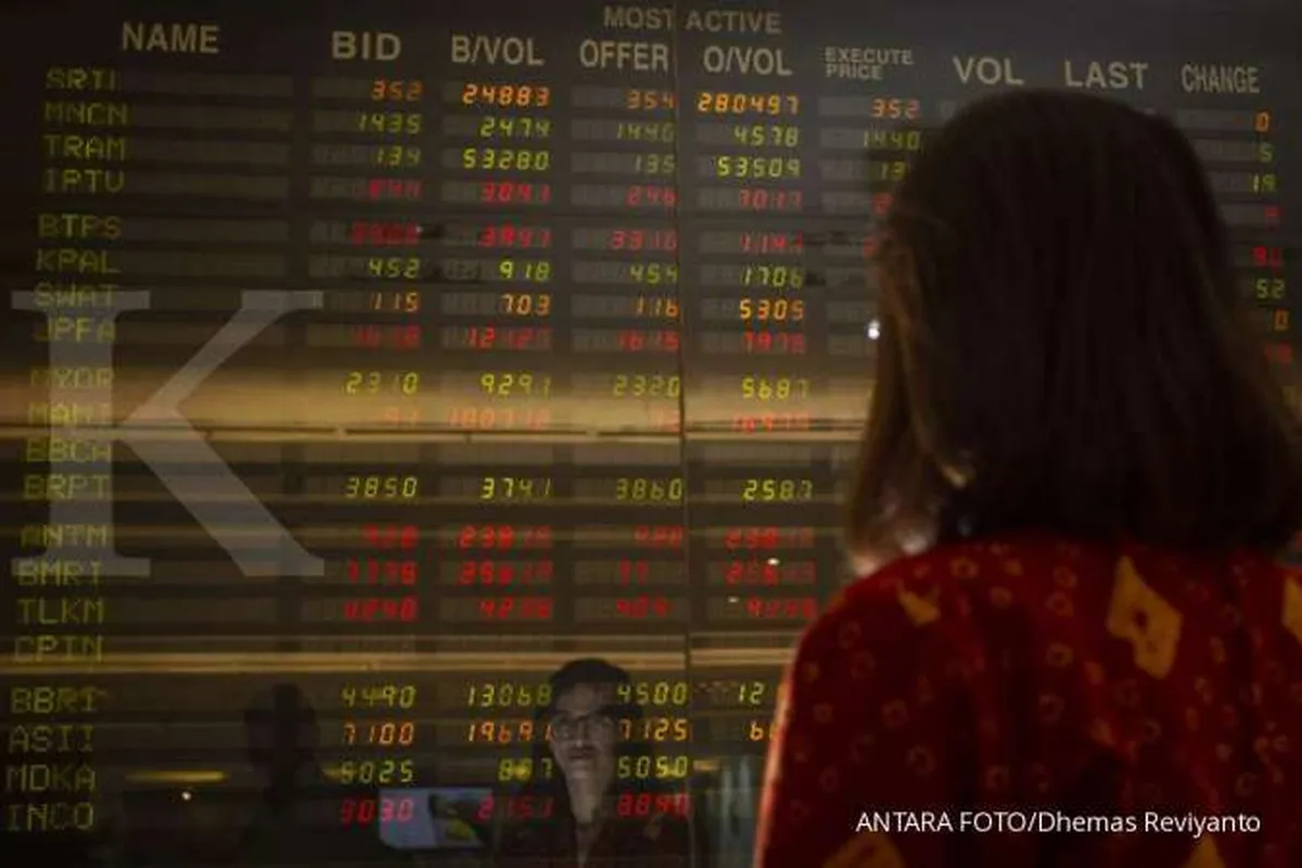 Harga saham emiten bank kecil meningkat pesat, ini rekomendasi analis