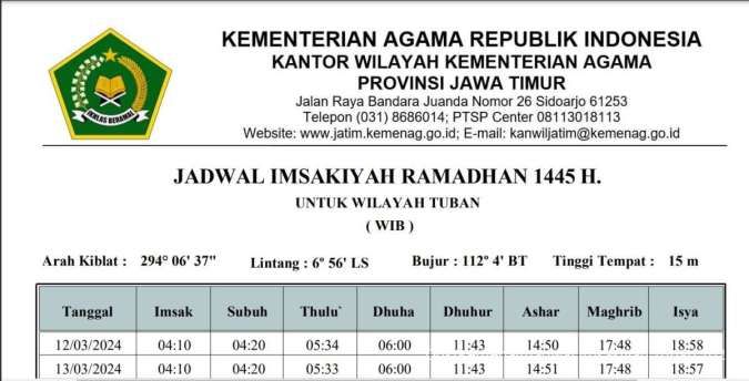 Jadwal Imsakiyah Tuban Hari Ini (18/3) Ramadan 2024 dan Buka Puasa dari Kemenag