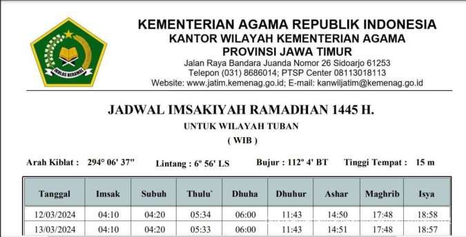 Jadwal Buka Puasa Tuban Hari Ini (20/3) Ramadan 2024 Dari Kemenag