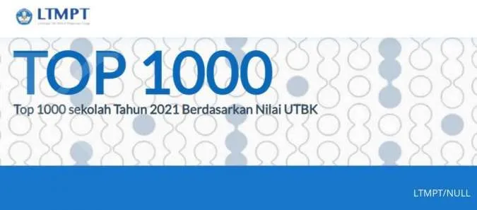 Daftar PPDB Jabar 2022? Simak 15 SMA Terbaik di Kota Depok Versi Hasil UTBK 2021