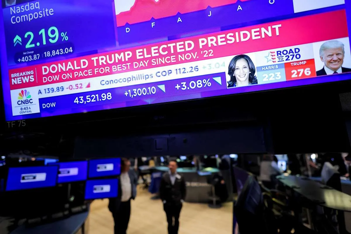 Pasar Saham AS Berpotensi Masuk Tren Bullish Usai Kemenangan Trump