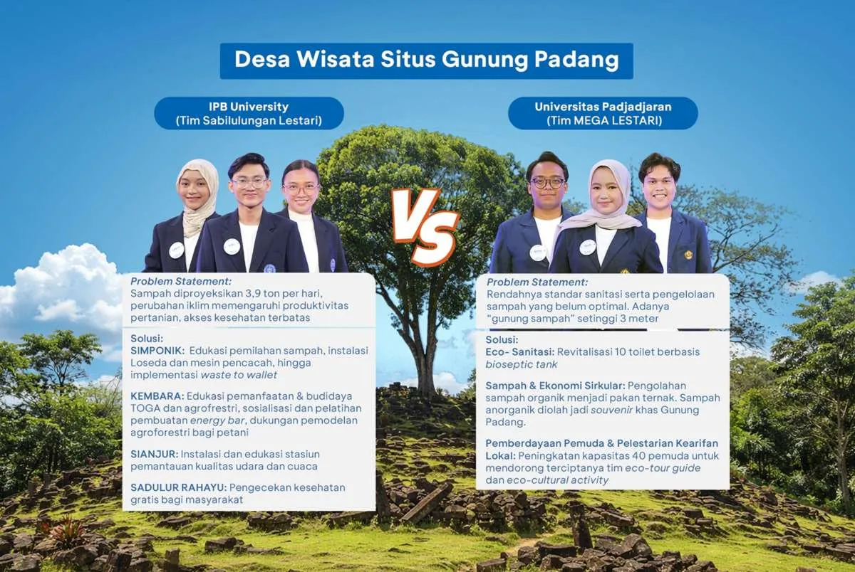 Pengembangan Situs Gunung Padang Penuh Tantangan, Ini Solusi dari IPB dan Unpad 
