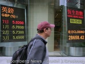 China Pacific Jual Saham di Hongkong