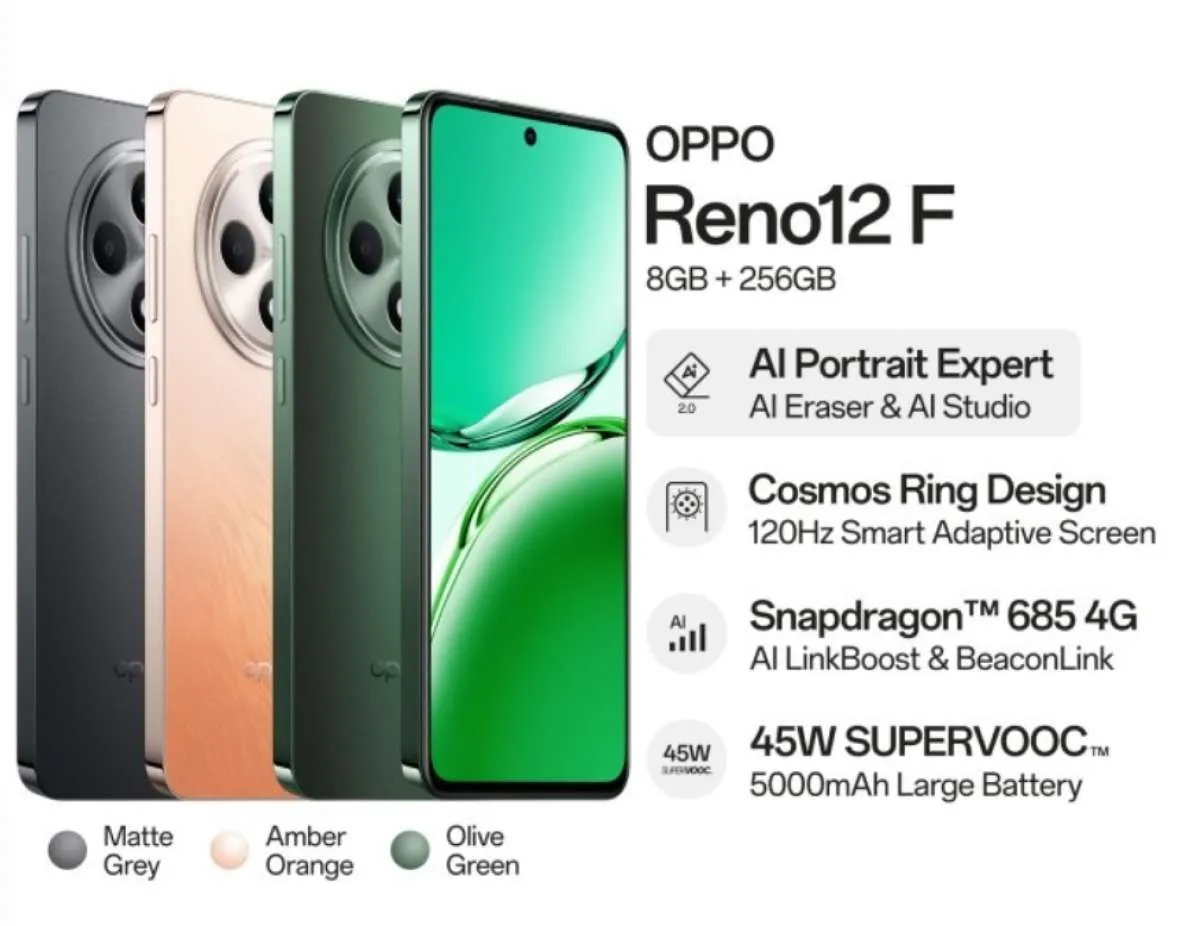 OPPO Reno12 F 4G: Cek Harga Baru di Maret 2025 dan Spesifikasinya