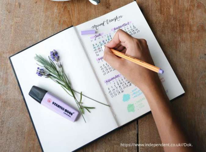 Mengenal Bullet Journal, Metode Pembuatan Jurnal Harian