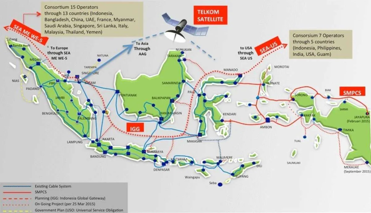 Digiserve Hadirkan SASE: Solusi Keamanan Terintegrasi untuk Era Digital