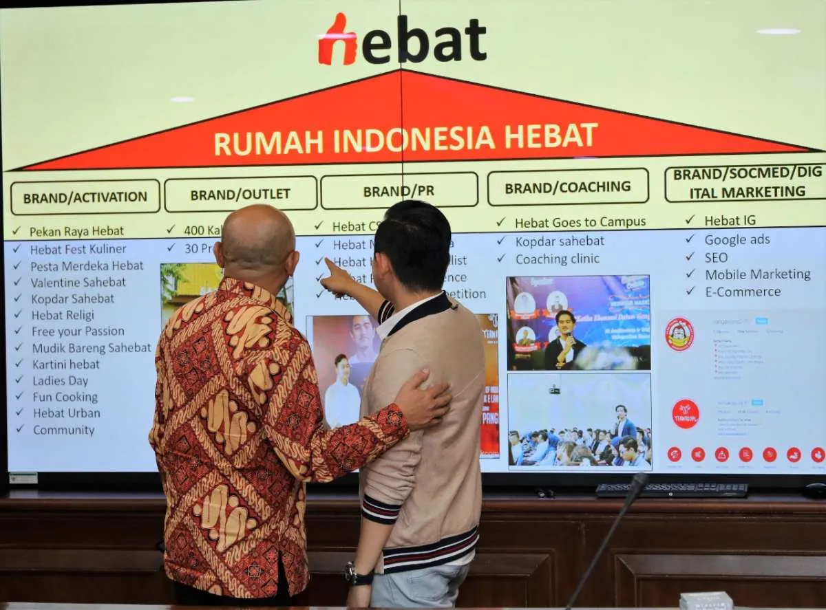 Kemenkop dan UKM punya hajat bersama dengan perusahaan Kaesang Pangarep, apa itu? 