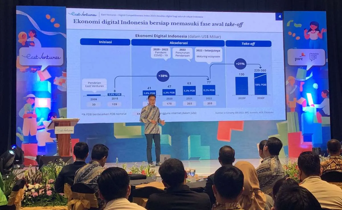 East Ventures Luncurkan Riset Digital Competitiveness Index 2023