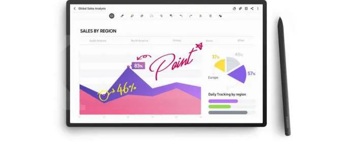 Rekomendasi Tablet Terbaik dengan S Pen & Spesifikasi Keren Lainnya, Cek di Sini