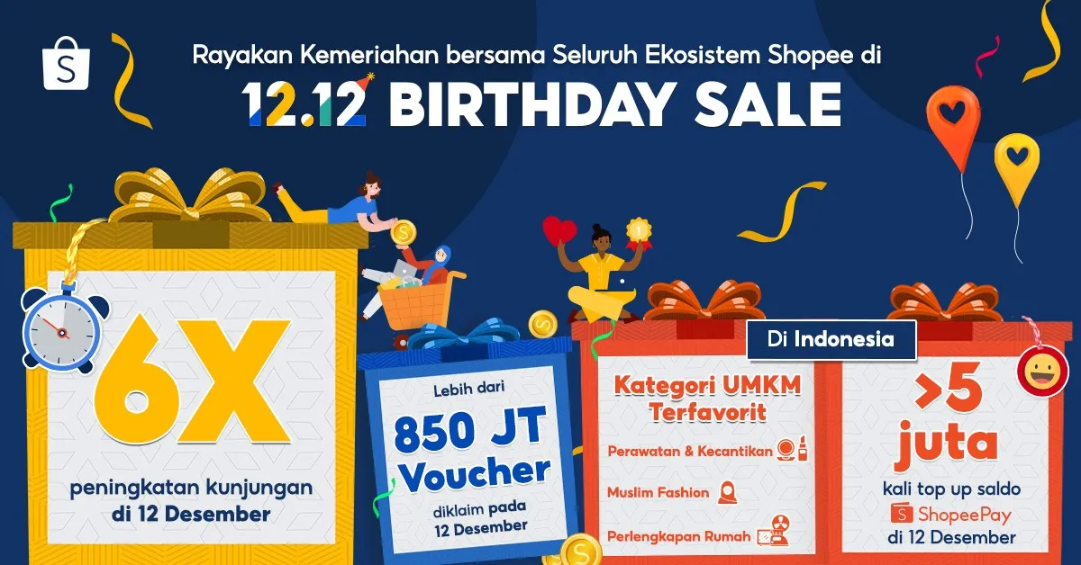 Pengunjung Shopee Naik 6 Kali Lipat di Festival Belanja 12.12